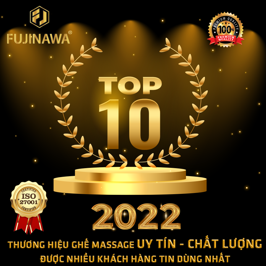 Thành Tựu Đạt Được